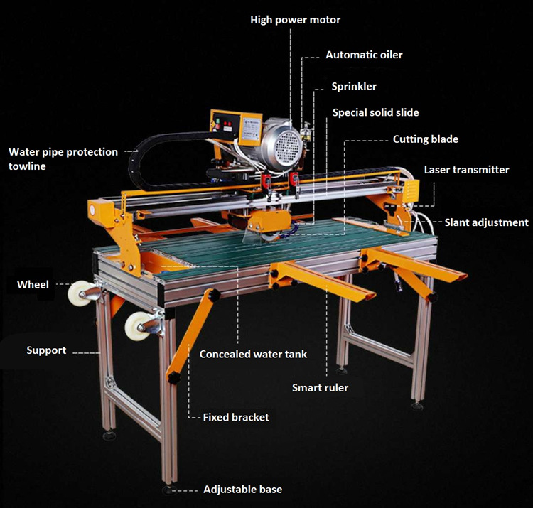 Porcelain Tile Cutter